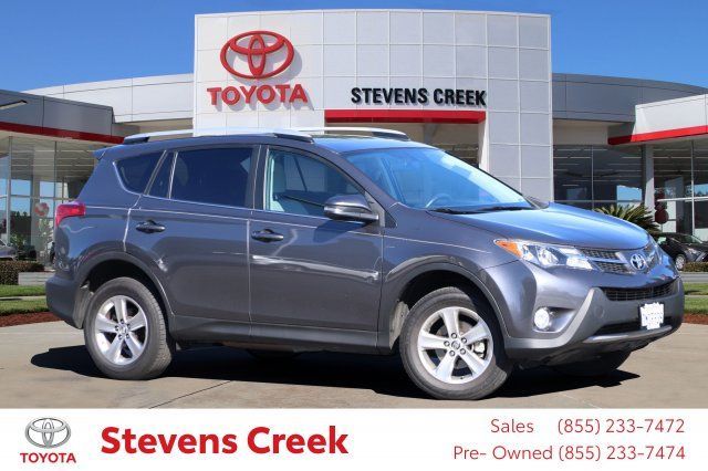 2015 Toyota RAV4