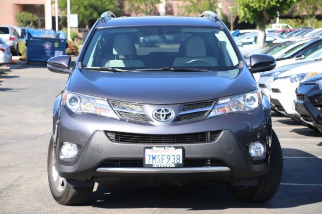 2015 Toyota RAV4