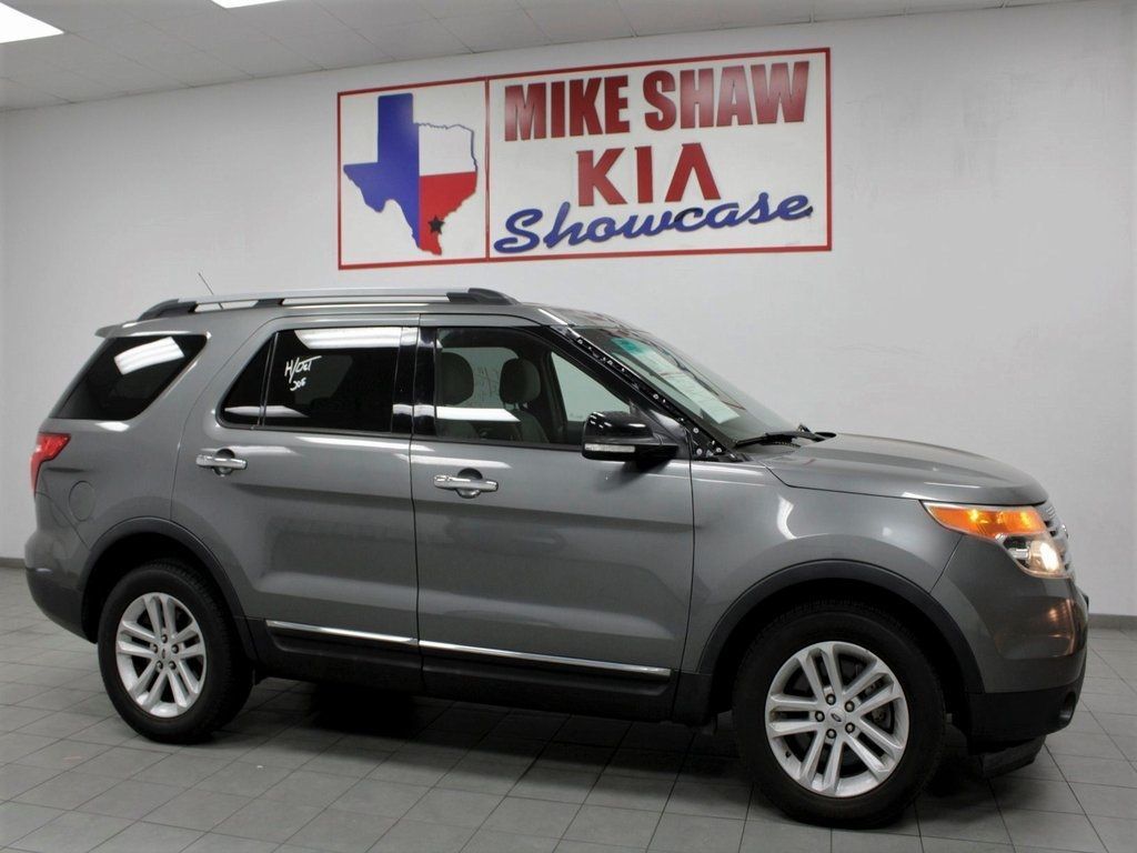 Used 2014 Ford Explorer