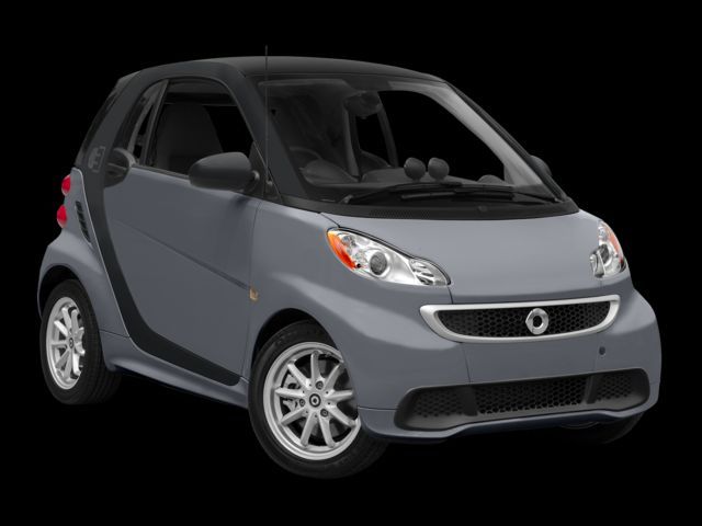 Used 2015 Smart fortwo electric drive