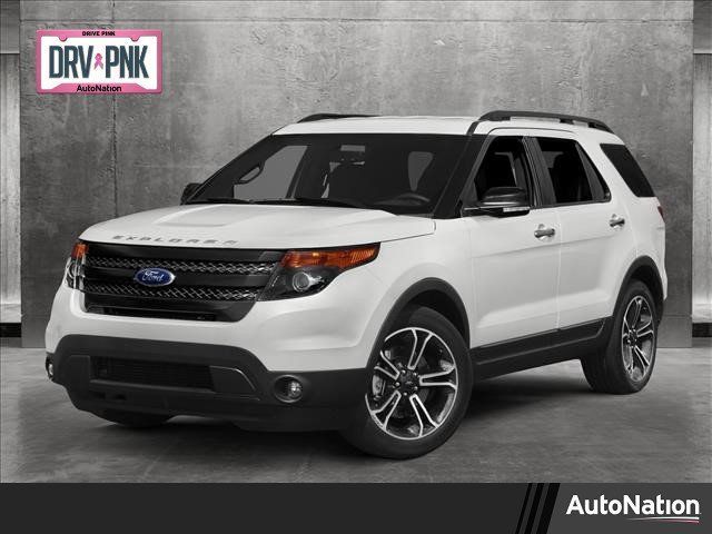Used 2015 Ford Explorer