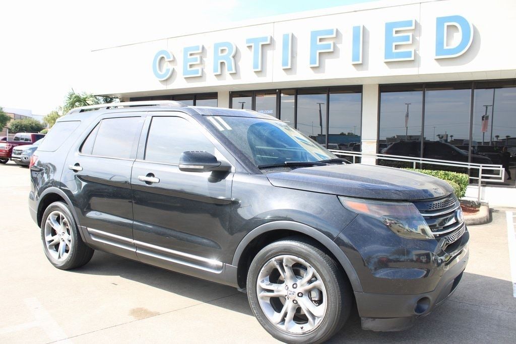 Used 2011 Ford Explorer