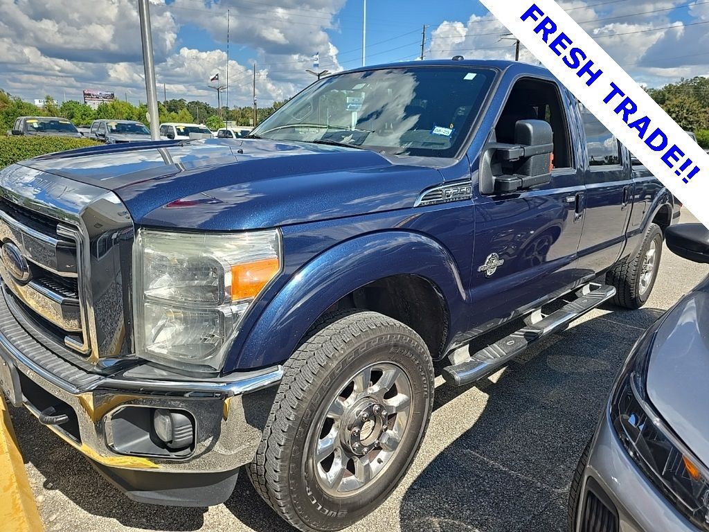 Used 2015 Ford Super Duty F-250