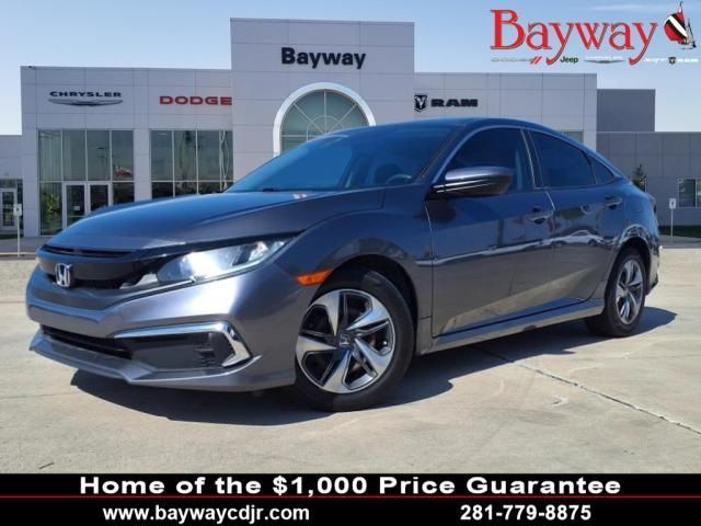 Used 2021 Honda Civic