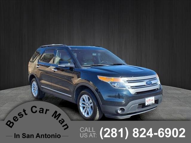 Used 2015 Ford Explorer