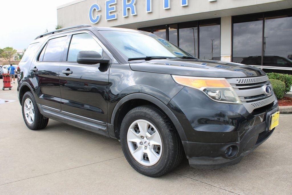 Used 2014 Ford Explorer