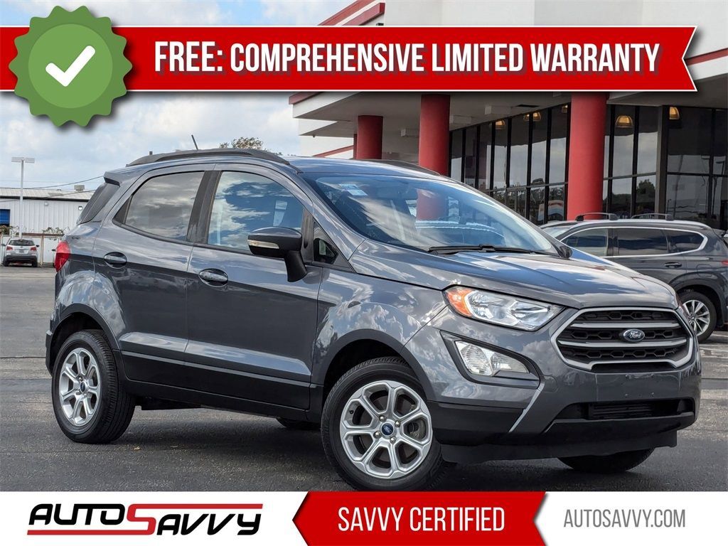 Used 2021 Ford EcoSport