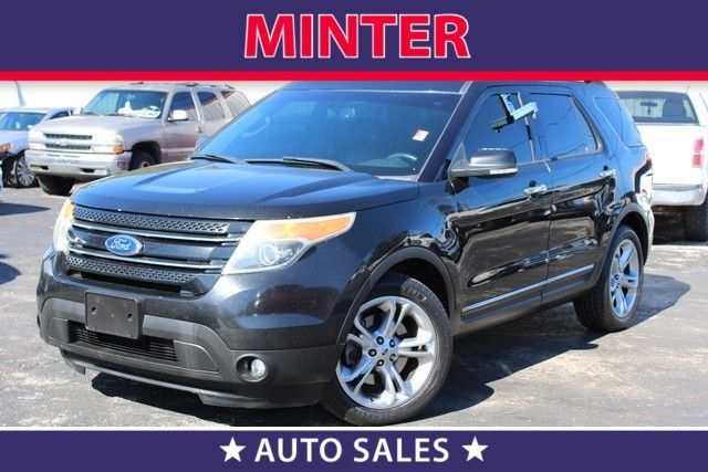 Used 2015 Ford Explorer