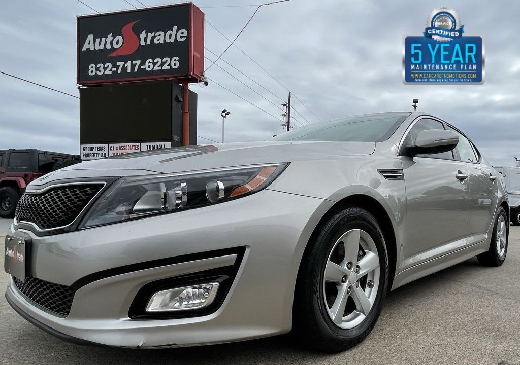 Used 2015 Kia Optima