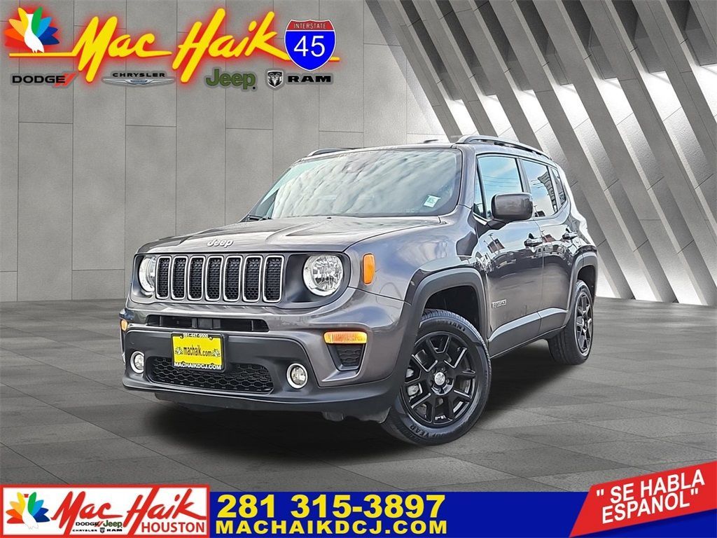 Used 2021 Jeep Renegade