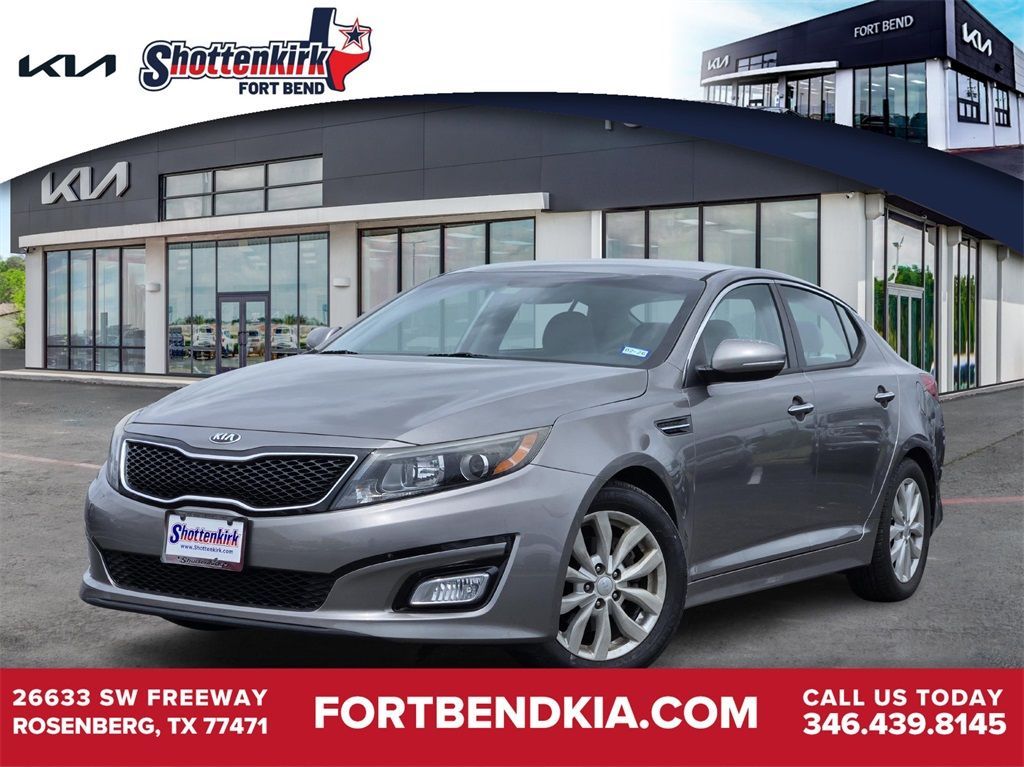 Used 2015 Kia Optima