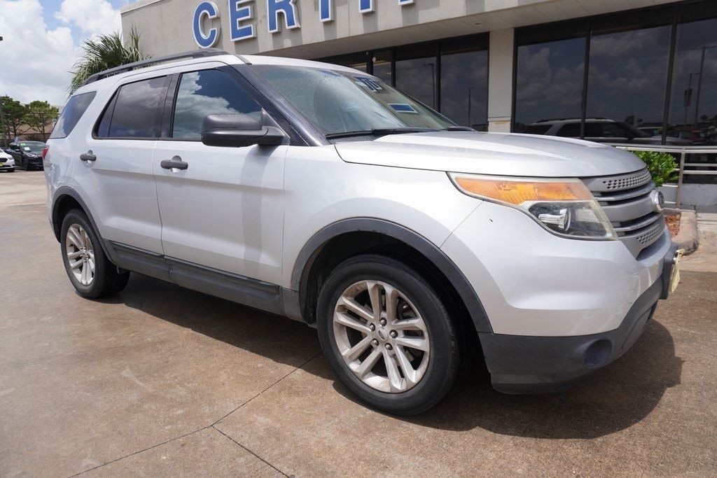 Used 2015 Ford Explorer