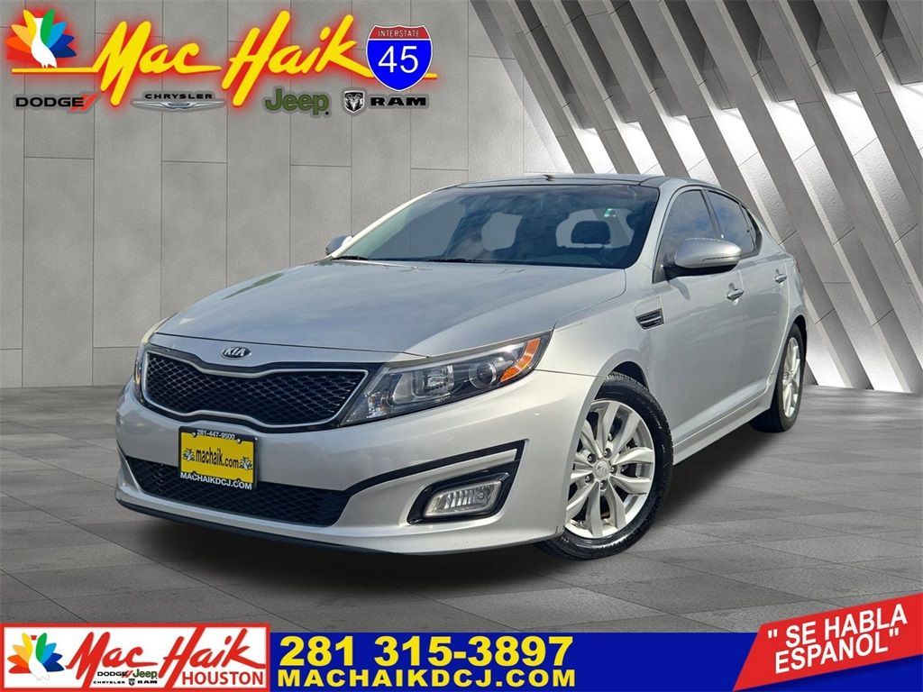 Used 2015 Kia Optima
