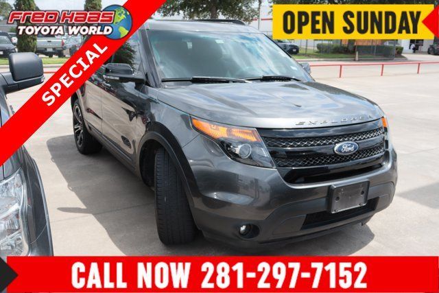 Used 2015 Ford Explorer