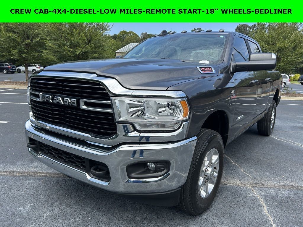Used 2020 Ram 2500