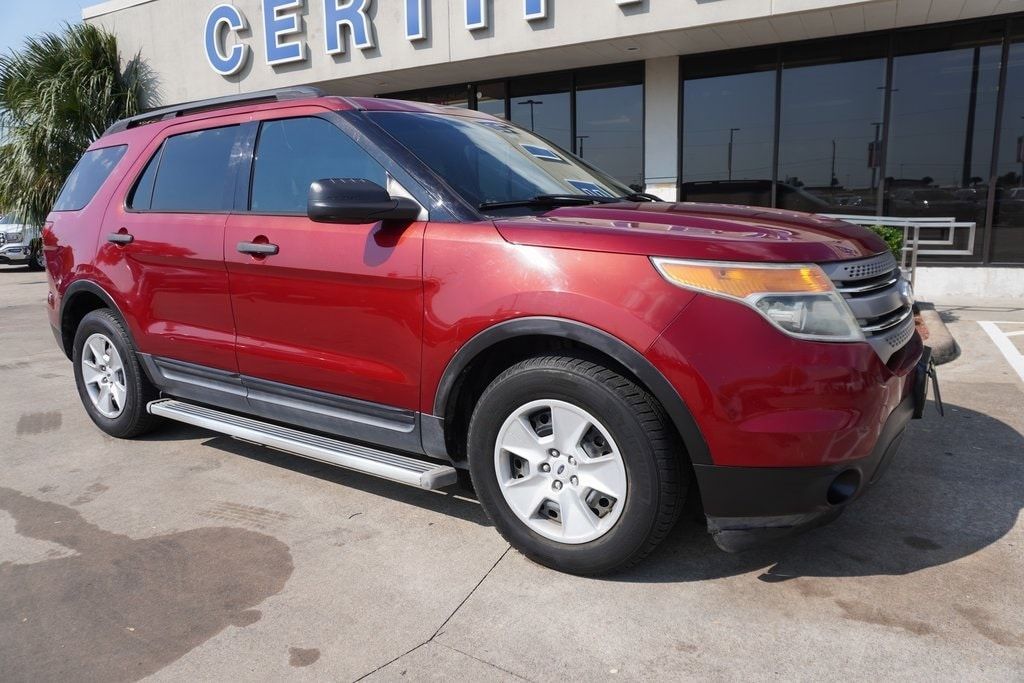 Used 2014 Ford Explorer