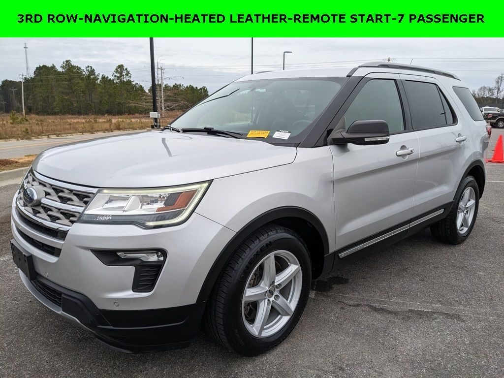 Used 2018 Ford Explorer