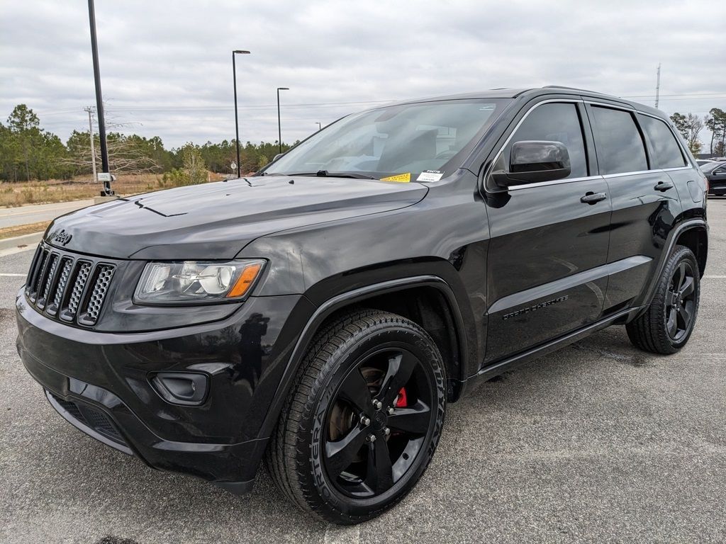 Used 2015 Jeep Grand Cherokee
