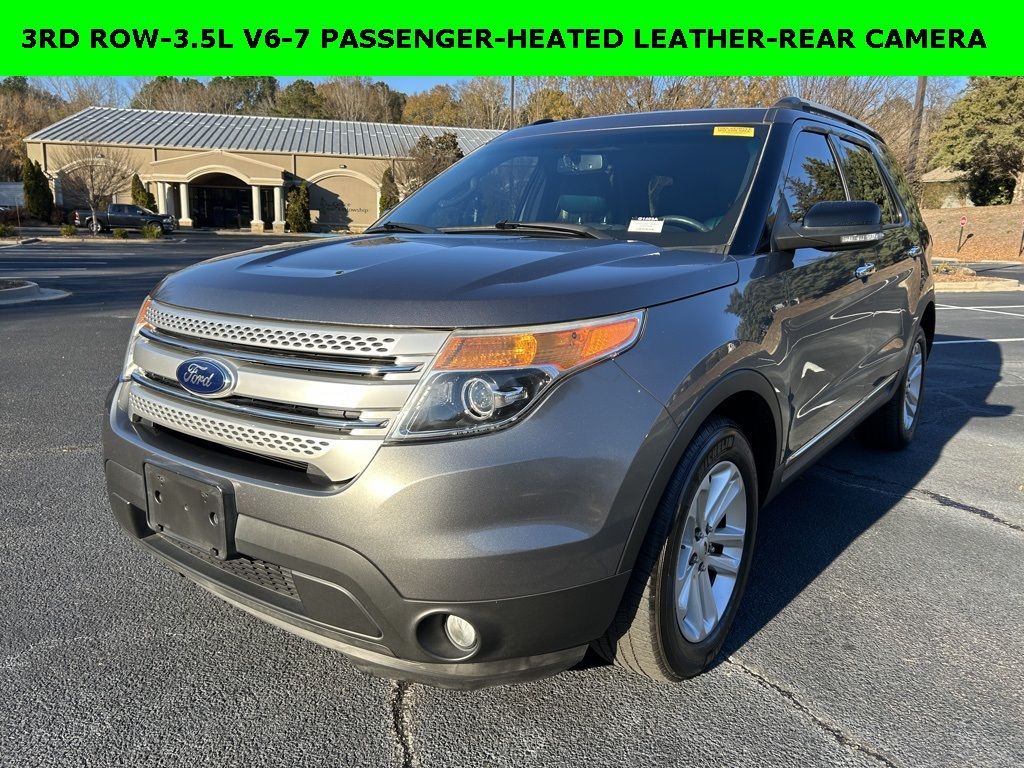 Used 2014 Ford Explorer