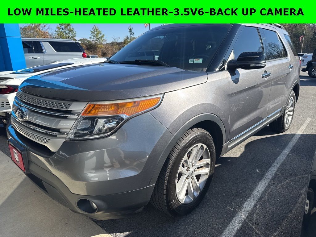 Used 2014 Ford Explorer