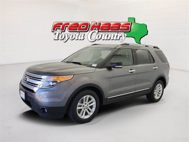 Used 2014 Ford Explorer