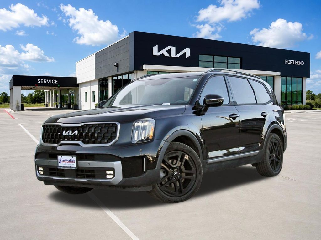 Used 2023 Kia Telluride