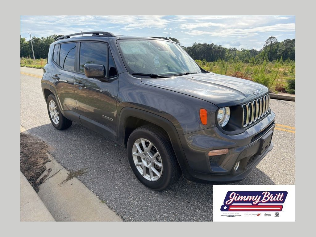 Used 2021 Jeep Renegade