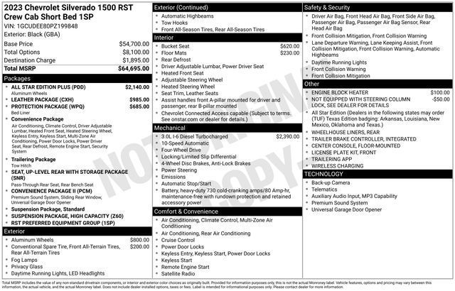 Used 2023 Chevrolet Silverado 1500