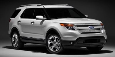 Used 2015 Ford Explorer