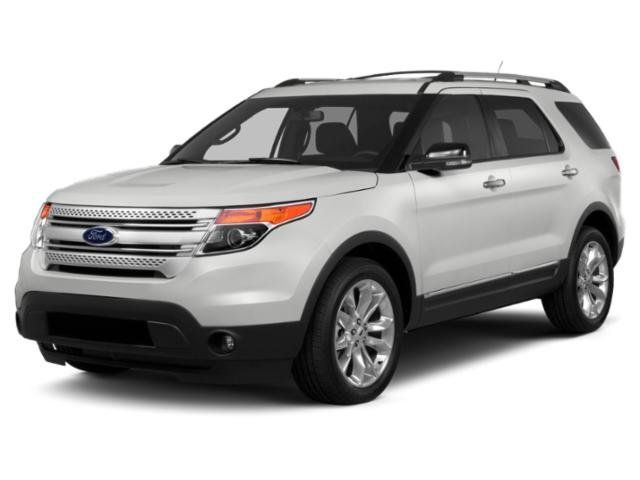 Used 2015 Ford Explorer
