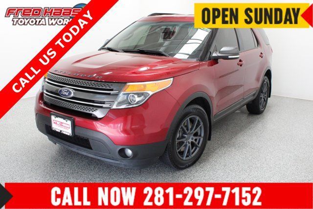 Used 2015 Ford Explorer