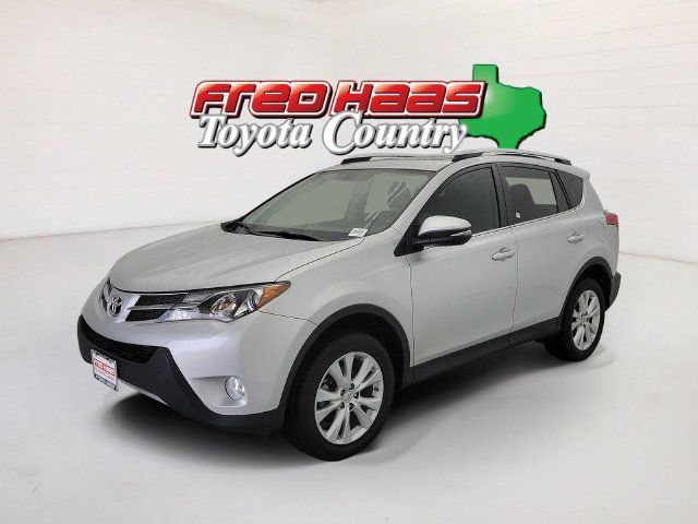 Used 2015 Toyota RAV4