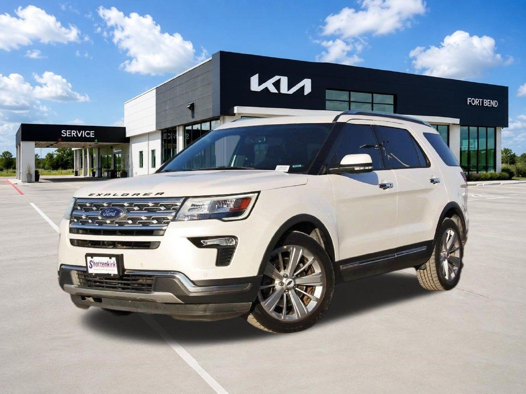 Used 2019 Ford Explorer